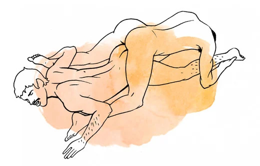 Best Gay Sex Positions