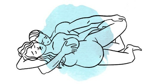 Best Sex Positions During Pregnancy