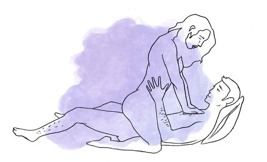 10 Best Positions For Anal Sex