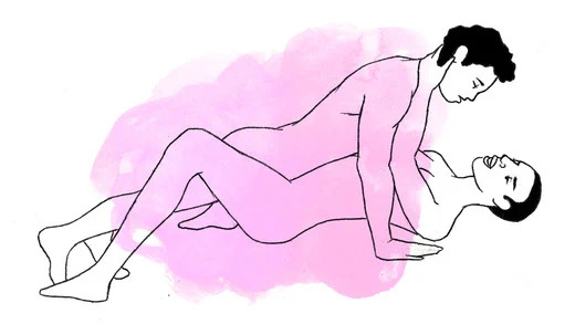 10 Best Positions For Anal Sex